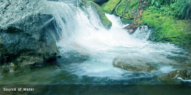 Water Resource
